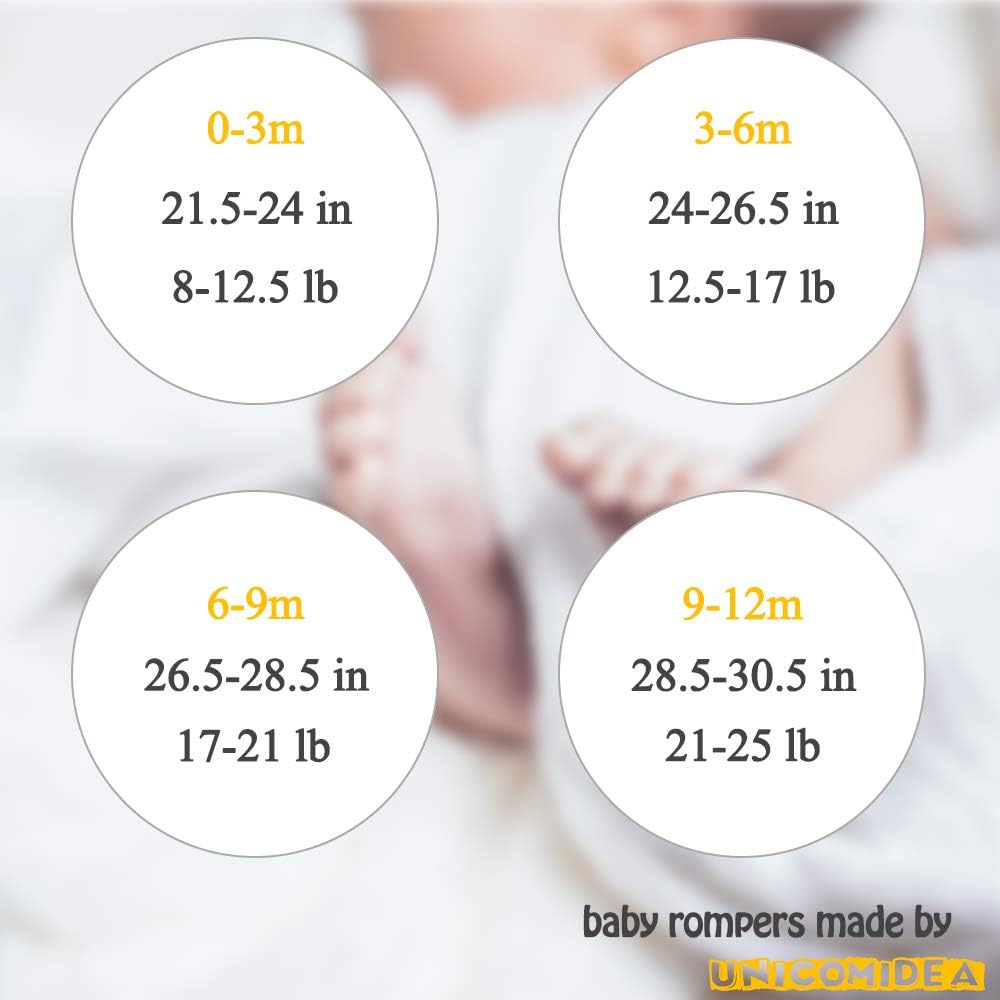 UNICOMIDEA Baby Boys Girls Romper Letter Printed Newborn Outfit Short Sleeve Bodysuits 0-12 Months