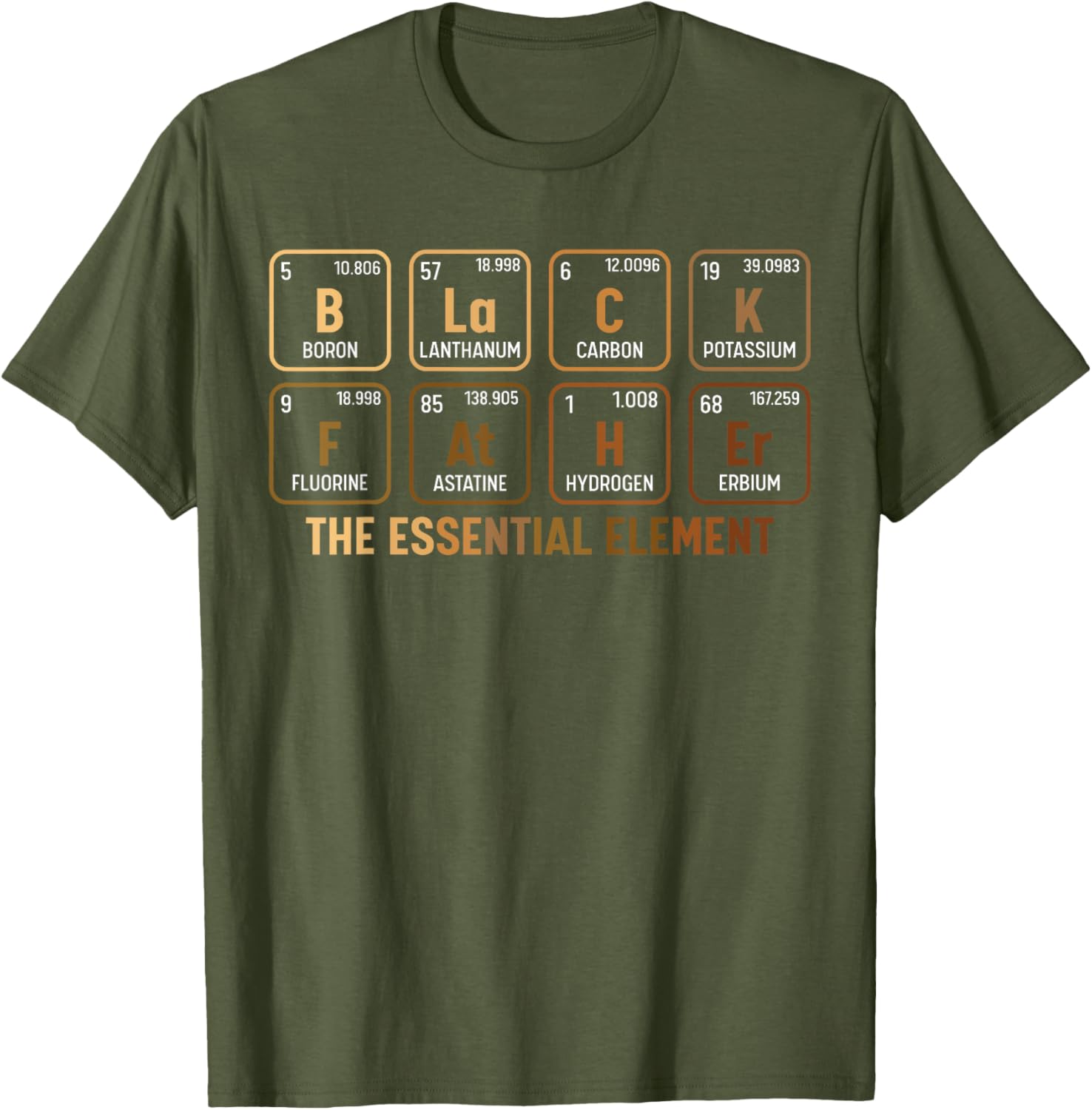 Mens Black Father's Day Black Dad Black Father Essential Element
